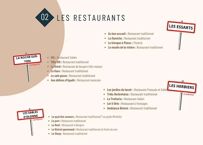 Apartment Entre Terre Et Les Essarts (Vendee)